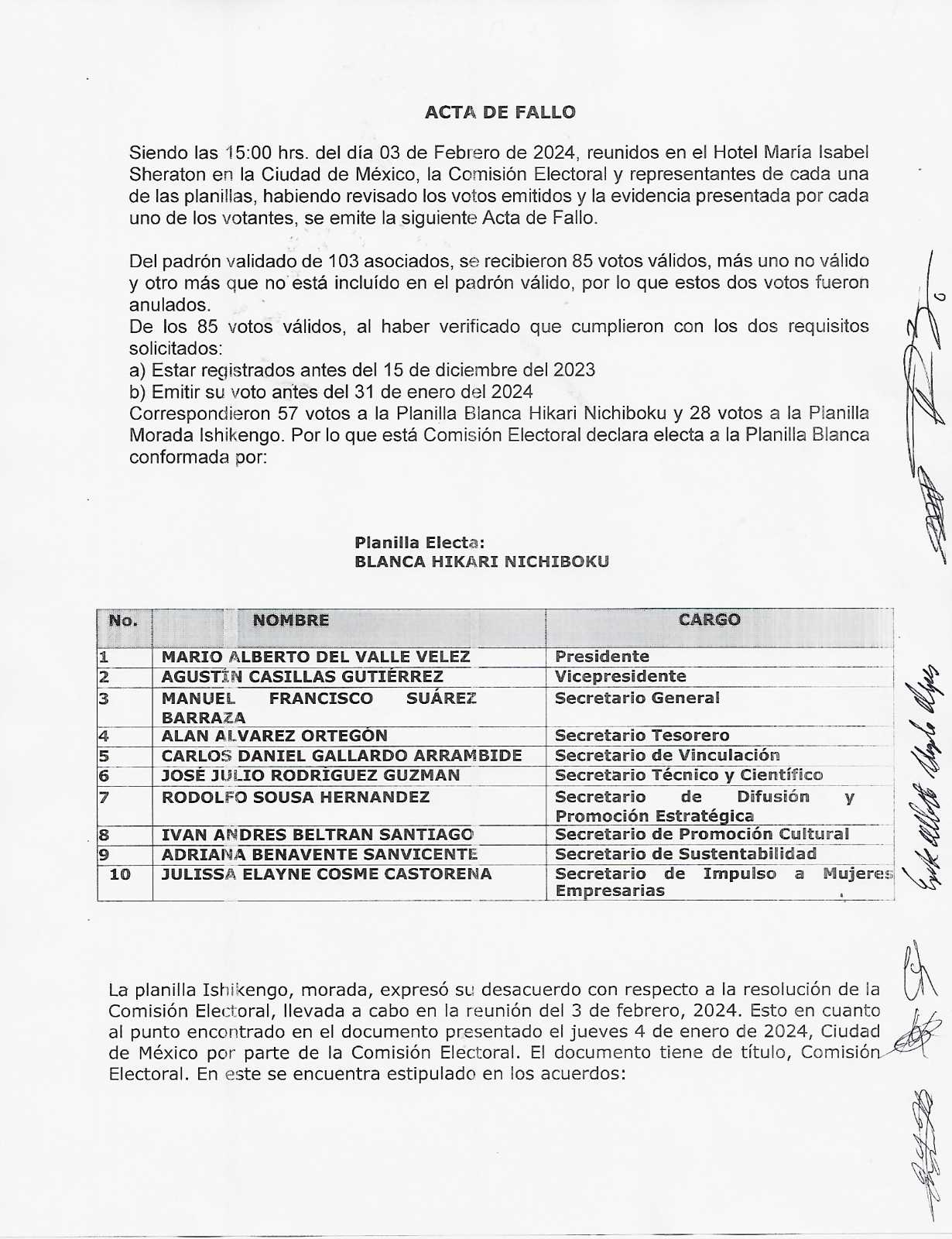 Mesa Directiva 2024-2027